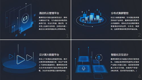新零售新革命 酒店生活方式創(chuàng)變者魔便利引領(lǐng)互聯(lián)網(wǎng)銷售新風尚